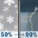 Thursday: A chance of rain and snow showers before noon, then showers and thunderstorms. Mostly cloudy, with a high near 51. East southeast wind 0 to 10 mph. Chance of precipitation is 90%. New rainfall amounts between a tenth and quarter of an inch possible. Thursday: Chance Rain And Snow Showers then Showers And Thunderstorms