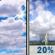 Tuesday: A slight chance of showers and thunderstorms after noon. Partly sunny, with a high near 75. South southwest wind 5 to 10 mph. Chance of precipitation is 20%. New rainfall amounts less than a tenth of an inch possible. Tuesday: Partly Sunny then Slight Chance Showers And Thunderstorms