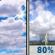 Thursday: Partly Sunny then Showers And Thunderstorms