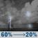 Wednesday Night: A slight chance of showers and thunderstorms before 9pm, then showers and thunderstorms likely between 9pm and 4am. Mostly cloudy, with a low around 56. Southwest wind 5 to 10 mph. Chance of precipitation is 60%. New rainfall amounts less than a tenth of an inch possible. Wednesday Night: Slight Chance Showers And Thunderstorms then Showers And Thunderstorms Likely