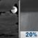 Tonight: A slight chance of rain showers after 4am. Mostly cloudy, with a low around 48. South wind 5 to 10 mph. Chance of precipitation is 20%. Tonight: Mostly Cloudy then Slight Chance Rain Showers