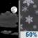 Tonight: Partly Cloudy then Chance Snow Showers
