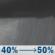 Tonight: A chance of rain showers. Partly cloudy, with a low around 39. South southeast wind 5 to 10 mph. Chance of precipitation is 50%. New rainfall amounts less than a tenth of an inch possible. Tonight: Chance Rain Showers