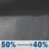 Tonight: A chance of rain showers. Mostly cloudy, with a low around 45. South wind 5 to 10 mph. Chance of precipitation is 50%. New rainfall amounts less than a tenth of an inch possible. Tonight: Chance Rain Showers