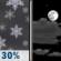 Tonight: Chance Rain And Snow Showers then Partly Cloudy