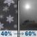 Saturday Night: Snow Showers Likely And Patchy Blowing Snow