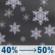 Wednesday Night: A slight chance of thunderstorms and a chance of rain and snow showers before 3am, then a chance of rain and snow showers. Mostly cloudy, with a low around 34. North northeast wind 0 to 10 mph. Chance of precipitation is 50%. New snow accumulation of less than half an inch possible. Wednesday Night: Slight Chance T-storms