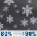 Tonight: Rain showers likely before 10pm, then rain and snow showers likely between 10pm and 11pm, then rain and snow showers between 11pm and midnight, then a slight chance of thunderstorms and rain and snow showers. Cloudy, with a low around 36. East southeast wind 0 to 10 mph. Chance of precipitation is 90%. New rainfall amounts between a quarter and half of an inch possible. Tonight: Slight Chance T-storms