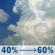 Monday: A chance of rain showers before 11am, then a chance of showers and thunderstorms between 11am and noon, then showers and thunderstorms likely. Partly sunny, with a high near 74. Southwest wind around 15 mph, with gusts as high as 35 mph. Chance of precipitation is 60%. New rainfall amounts less than a tenth of an inch possible. Monday: Chance Showers And Thunderstorms then Showers And Thunderstorms Likely