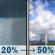 Today: A slight chance of rain showers between 11am and noon, then a chance of showers and thunderstorms. Partly sunny, with a high near 59. Southwest wind 10 to 30 mph, with gusts as high as 50 mph. Chance of precipitation is 50%. New rainfall amounts less than a tenth of an inch possible. Today: Chance Showers And Thunderstorms