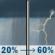 Wednesday: A slight chance of rain showers before noon, then a slight chance of showers and thunderstorms between noon and 1pm, then a chance of showers and thunderstorms between 1pm and 3pm, then a chance of showers and thunderstorms between 3pm and 4pm, then showers and thunderstorms likely. Mostly cloudy, with a high near 71. South southeast wind around 5 mph. Chance of precipitation is 60%. New rainfall amounts less than a tenth of an inch possible. Wednesday: Slight Chance Rain Showers then Slight Chance Showers And Thunderstorms