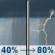 Monday: A chance of rain showers before noon, then showers and thunderstorms. Mostly cloudy, with a high near 58. South southeast wind 5 to 10 mph. Chance of precipitation is 80%. New rainfall amounts between a tenth and quarter of an inch possible. Monday: Showers And Thunderstorms