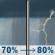 Tuesday: Rain showers likely before noon, then showers and thunderstorms. Cloudy, with a high near 56. North northeast wind 0 to 5 mph. Chance of precipitation is 80%. New rainfall amounts between a tenth and quarter of an inch possible. Tuesday: Showers And Thunderstorms