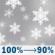 Wednesday: Snow showers before 9am, then snow showers and a chance of thunderstorms. Cloudy, with a high near 33. East northeast wind 5 to 15 mph. Chance of precipitation is 100%. New snow accumulation of 3 to 7 inches possible. Wednesday: Snow Showers