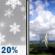 Monday: Slight Chance Snow Showers then Slight Chance Showers And Thunderstorms