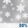 Monday: A chance of rain and snow showers before noon, then a slight chance of showers and thunderstorms between noon and 3pm, then a slight chance of thunderstorms and a slight chance of rain and snow showers. Partly sunny, with a high near 57. South southwest wind 15 to 40 mph, with gusts as high as 65 mph. Chance of precipitation is 30%. Monday: Chance Rain And Snow Showers