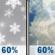 Wednesday: Rain and snow showers likely before 9am, then a slight chance of thunderstorms and a slight chance of rain and snow showers between 9am and 10am, then a chance of showers and thunderstorms between 10am and noon, then a chance of showers and thunderstorms between noon and 1pm, then showers and thunderstorms likely between 1pm and 4pm, then a chance of showers and thunderstorms. Partly sunny, with a high near 56. South wind 0 to 10 mph. Chance of precipitation is 60%. New rainfall amounts less than a tenth of an inch possible. Wednesday: Rain And Snow Showers Likely then Chance Showers And Thunderstorms
