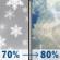 Wednesday: Rain and snow showers likely before noon, then showers and thunderstorms. Partly sunny, with a high near 57. South wind 0 to 15 mph. Chance of precipitation is 80%. New rainfall amounts less than a tenth of an inch possible. Wednesday: Rain And Snow Showers Likely then Showers And Thunderstorms