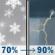 Saturday: Snow Showers Likely then Showers And Thunderstorms
