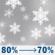 Friday: Snow showers before noon, then snow showers likely and a slight chance of thunderstorms. Mostly cloudy, with a high near 43. Northeast wind 0 to 10 mph. Chance of precipitation is 80%. New snow accumulation of less than one inch possible. Friday: Snow Showers