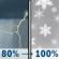 Saturday: A chance of rain showers before 9am, then showers and thunderstorms between 9am and 1pm, then a slight chance of thunderstorms and rain and snow showers between 1pm and 3pm, then a slight chance of thunderstorms and rain and snow showers between 3pm and 4pm, then a slight chance of thunderstorms and rain and snow showers between 4pm and 5pm, then a slight chance of thunderstorms and rain and snow showers. Mostly cloudy, with a high near 46. East wind 0 to 10 mph. Chance of precipitation is 100%. New rainfall amounts between a quarter and half of an inch possible. Saturday: Showers And Thunderstorms