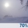 Wednesday: Snow Showers Likely And Areas Of Blowing Snow