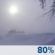 This Afternoon: Snow Showers And Patchy Blowing Snow