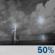 Tuesday Night: A chance of showers and thunderstorms. Partly cloudy, with a low around 40. South southwest wind 15 to 20 mph. Tuesday Night: Chance Showers And Thunderstorms