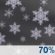 Overnight: Rain and snow showers likely. Cloudy, with a low around 33. Southeast wind 0 to 5 mph. Chance of precipitation is 70%. New rainfall amounts less than a tenth of an inch possible. Overnight: Rain And Snow Showers Likely