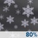Overnight: Snow Showers
