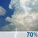 This Afternoon: Showers And Thunderstorms Likely