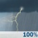 Wednesday: Rain showers before 9am, then showers and thunderstorms. Cloudy, with a high near 50. North northwest wind 10 to 15 mph. Chance of precipitation is 100%. New rainfall amounts between 1 and 2 inches possible. Wednesday: Showers And Thunderstorms