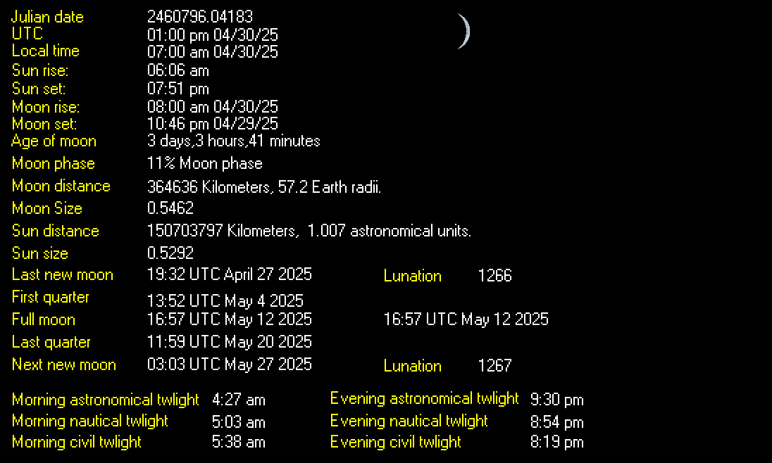 Moon Details from Weather-Display